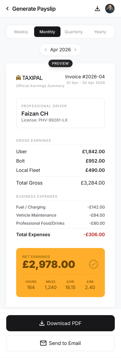 The TaxiPal Generate Payslip screen, monthly view for April 2026 (1–30 April): gross earnings of £3,284.00 from Uber £1,842.00, Bolt £952.00 and local fleet £490.00, business expenses of £306.00 for fuel, vehicle maintenance and food, and net earnings of £2,978.00 over 164 hours and 1,240 miles (£18.15 an hour, £2.40 a mile), with Download PDF and Send to Email buttons.